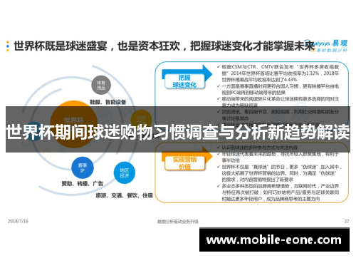 世界杯期间球迷购物习惯调查与分析新趋势解读 世界杯期间球迷购物习惯调查与分析新趋势解读