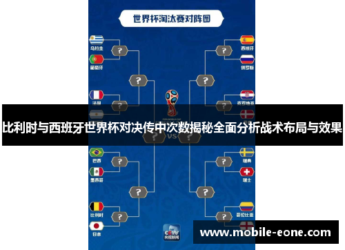 比利时与西班牙世界杯对决传中次数揭秘全面分析战术布局与效果 比利时与西班牙世界杯对决传中次数揭秘全面分析战术布局与效果