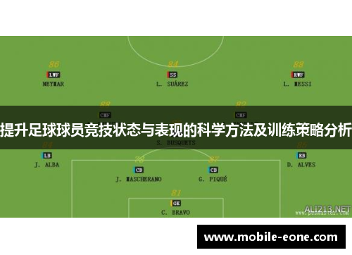 提升足球球员竞技状态与表现的科学方法及训练策略分析 提升足球球员竞技状态与表现的科学方法及训练策略分析