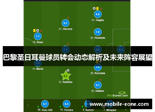 巴黎圣日耳曼球员转会动态解析及未来阵容展望 巴黎圣日耳曼球员转会动态解析及未来阵容展望