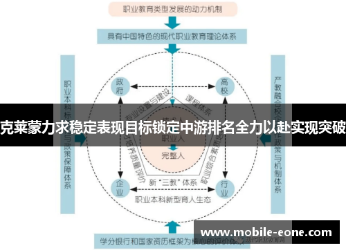 克莱蒙力求稳定表现目标锁定中游排名全力以赴实现突破