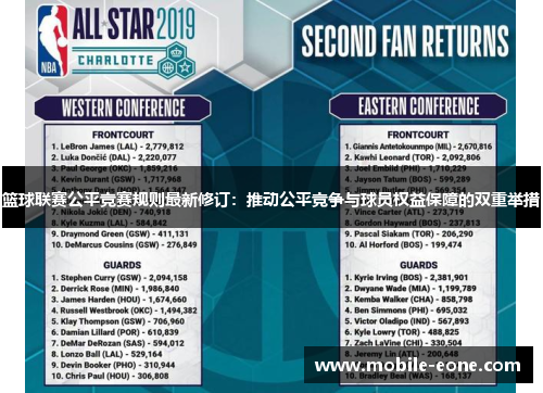 篮球联赛公平竞赛规则最新修订:推动公平竞争与球员权益保障的双重举措 篮球联赛公平竞赛规则最新修订:推动公平竞争与球员权益保障的双重举措