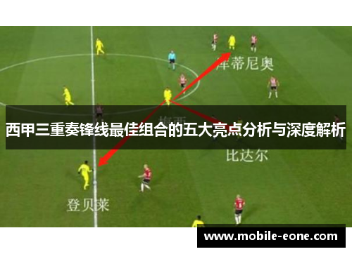西甲三重奏锋线最佳组合的五大亮点分析与深度解析 西甲三重奏锋线最佳组合的五大亮点分析与深度解析