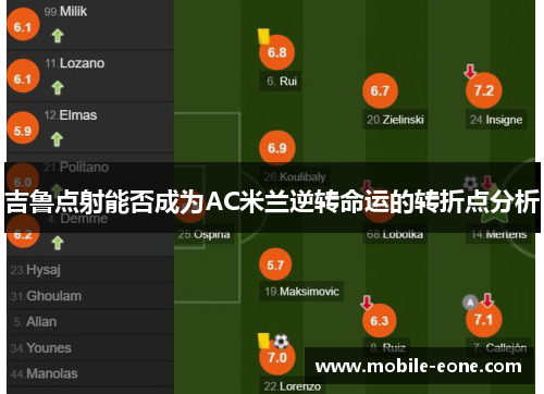 吉鲁点射能否成为AC米兰逆转命运的转折点分析 吉鲁点射能否成为AC米兰逆转命运的转折点分析