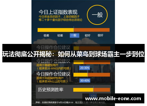 玩法彻底公开揭秘:如何从菜鸟到球场霸主一步到位 玩法彻底公开揭秘:如何从菜鸟到球场霸主一步到位