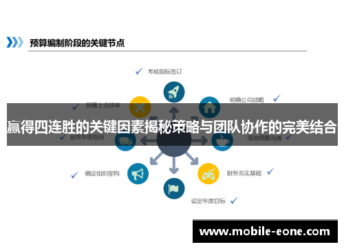 赢得四连胜的关键因素揭秘策略与团队协作的完美结合 赢得四连胜的关键因素揭秘策略与团队协作的完美结合