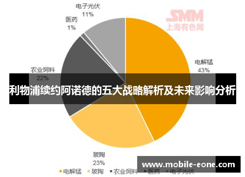 利物浦续约阿诺德的五大战略解析及未来影响分析 利物浦续约阿诺德的五大战略解析及未来影响分析
