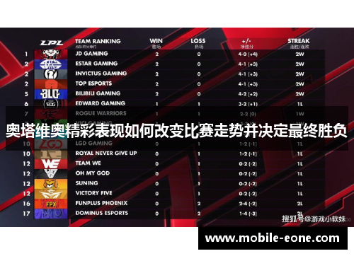 奥塔维奥精彩表现如何改变比赛走势并决定最终胜负 奥塔维奥精彩表现如何改变比赛走势并决定最终胜负