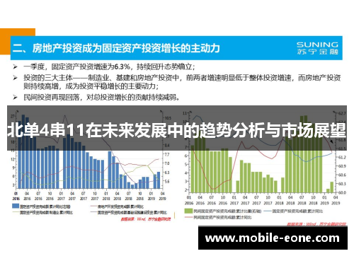 北单4串11在未来发展中的趋势分析与市场展望 北单4串11在未来发展中的趋势分析与市场展望