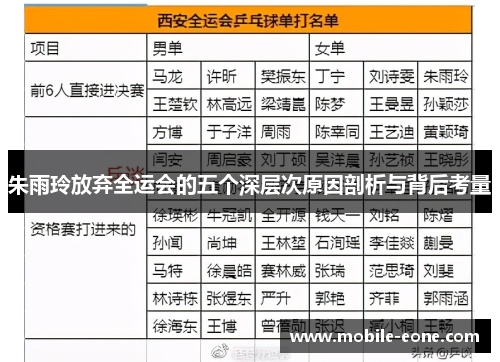 朱雨玲放弃全运会的五个深层次原因剖析与背后考量 朱雨玲放弃全运会的五个深层次原因剖析与背后考量