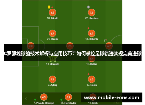 C罗弧线球的技术解析与应用技巧:如何掌控足球轨迹实现完美进球 C罗弧线球的技术解析与应用技巧:如何掌控足球轨迹实现完美进球