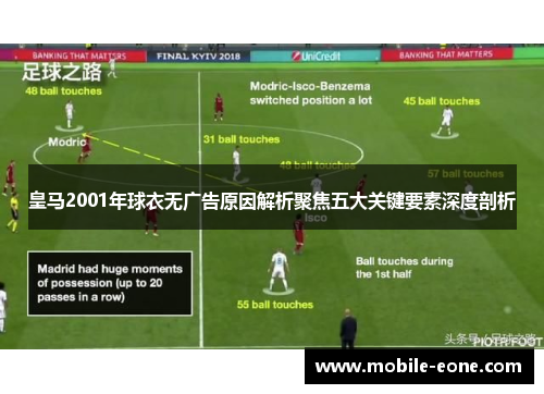 皇马2001年球衣无广告原因解析聚焦五大关键要素深度剖析 皇马2001年球衣无广告原因解析聚焦五大关键要素深度剖析