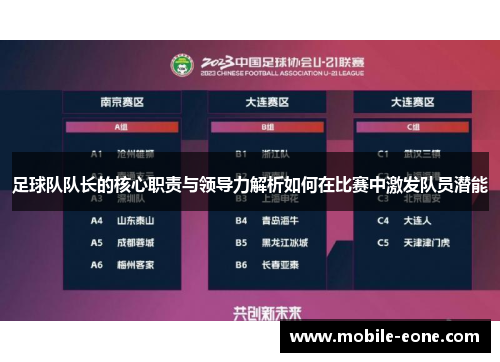 足球队队长的核心职责与领导力解析如何在比赛中激发队员潜能 足球队队长的核心职责与领导力解析如何在比赛中激发队员潜能