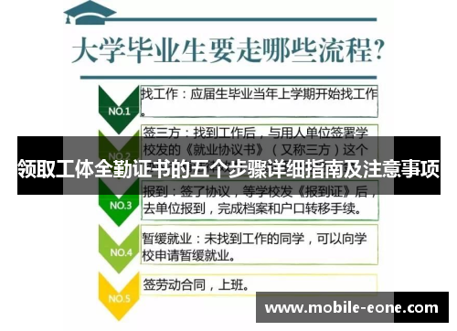 领取工体全勤证书的五个步骤详细指南及注意事项 领取工体全勤证书的五个步骤详细指南及注意事项