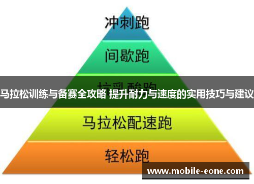 马拉松训练与备赛全攻略 提升耐力与速度的实用技巧与建议 马拉松训练与备赛全攻略 提升耐力与速度的实用技巧与建议