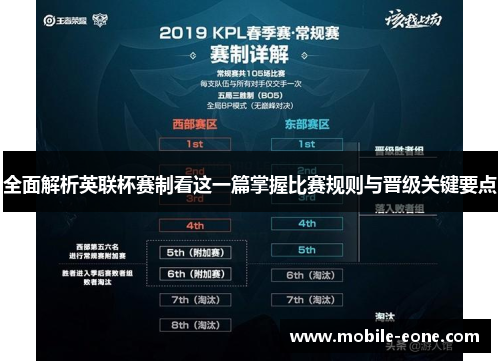 全面解析英联杯赛制看这一篇掌握比赛规则与晋级关键要点 全面解析英联杯赛制看这一篇掌握比赛规则与晋级关键要点