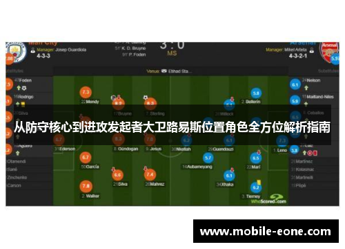 从防守核心到进攻发起者大卫路易斯位置角色全方位解析指南 从防守核心到进攻发起者大卫路易斯位置角色全方位解析指南