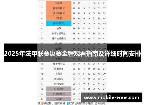 2025年法甲联赛决赛全程观看指南及详细时间安排 2025年法甲联赛决赛全程观看指南及详细时间安排