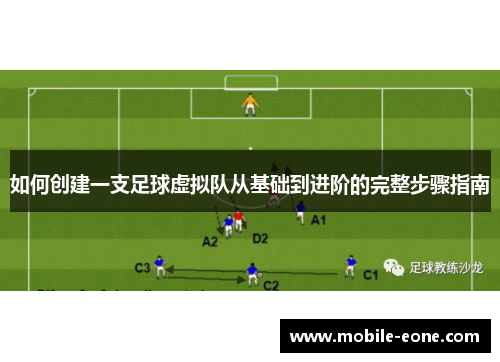 如何创建一支足球虚拟队从基础到进阶的完整步骤指南 如何创建一支足球虚拟队从基础到进阶的完整步骤指南