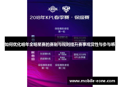 如何优化明年全明星赛的赛制与规则提升赛事观赏性与参与感