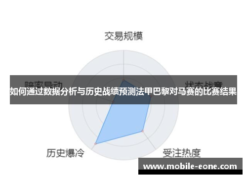 如何通过数据分析与历史战绩预测法甲巴黎对马赛的比赛结果