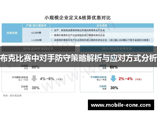 布克比赛中对手防守策略解析与应对方式分析