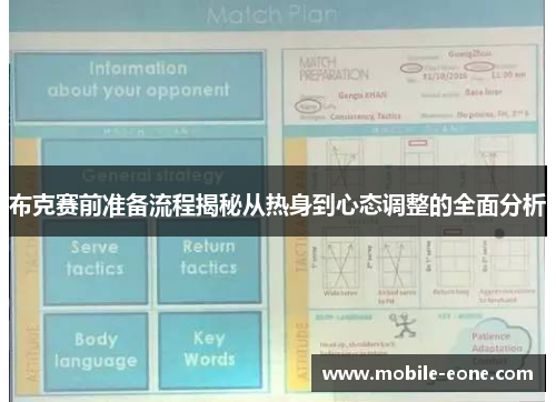 布克赛前准备流程揭秘从热身到心态调整的全面分析