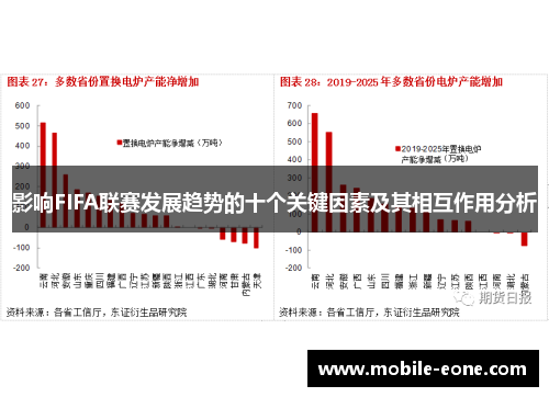 影响FIFA联赛发展趋势的十个关键因素及其相互作用分析