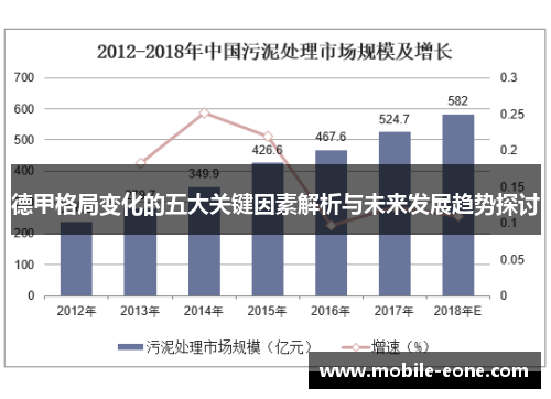 德甲格局变化的五大关键因素解析与未来发展趋势探讨
