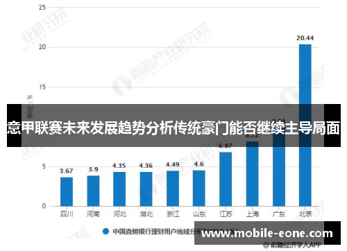 意甲联赛未来发展趋势分析传统豪门能否继续主导局面 意甲联赛未来发展趋势分析传统豪门能否继续主导局面