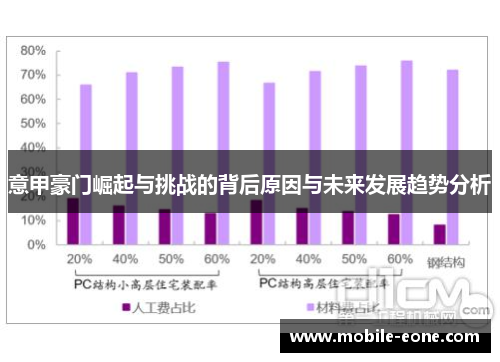 意甲豪门崛起与挑战的背后原因与未来发展趋势分析 意甲豪门崛起与挑战的背后原因与未来发展趋势分析