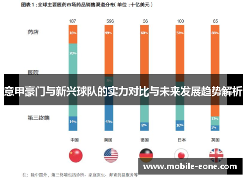 意甲豪门与新兴球队的实力对比与未来发展趋势解析 意甲豪门与新兴球队的实力对比与未来发展趋势解析